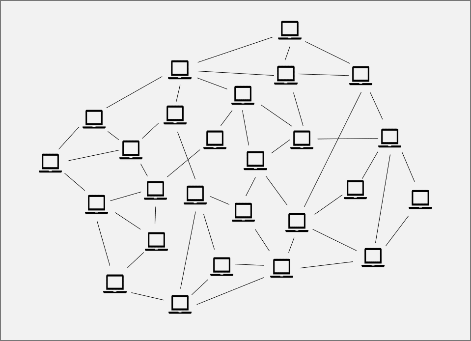 نود یا گره چیست؟ (Node) آشنایی با انواع نود در بلاک چین nodes 13, مرداد 1405 نود یا گره چیست؟ (Node) آشنایی با انواع نود در بلاک چین