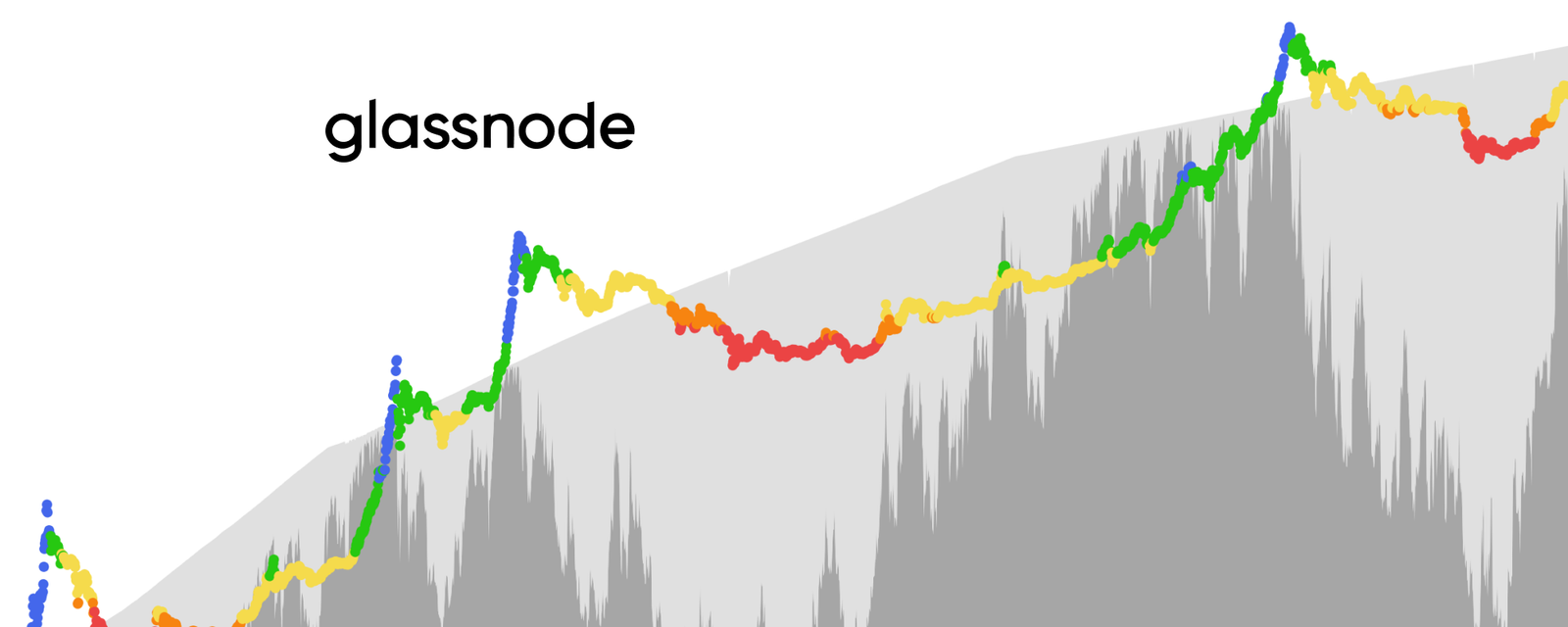Glassnode: برداشت 1.3 میلیارد دلار بیت‌کوین توسط سرمایه‌گذاران تنها در مدت سه روز!