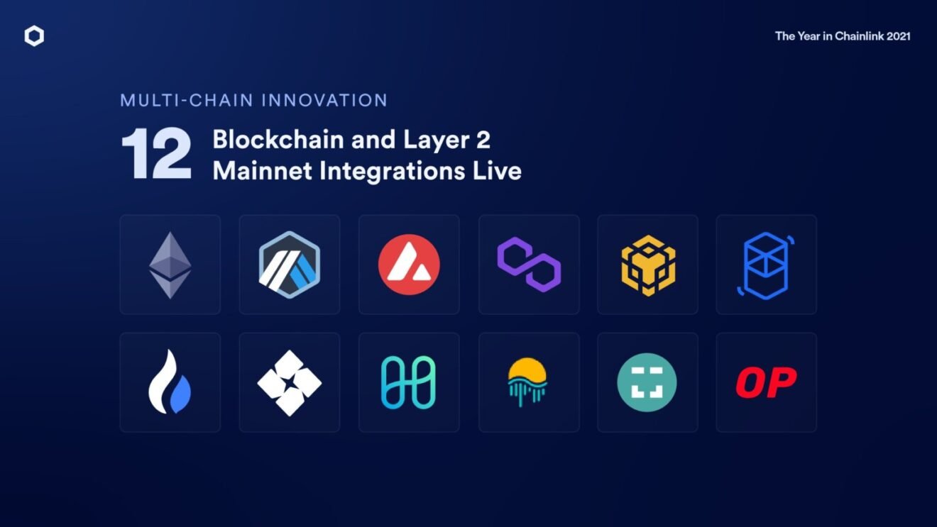 عوامل رشد فزاینده‌ی Chainlink