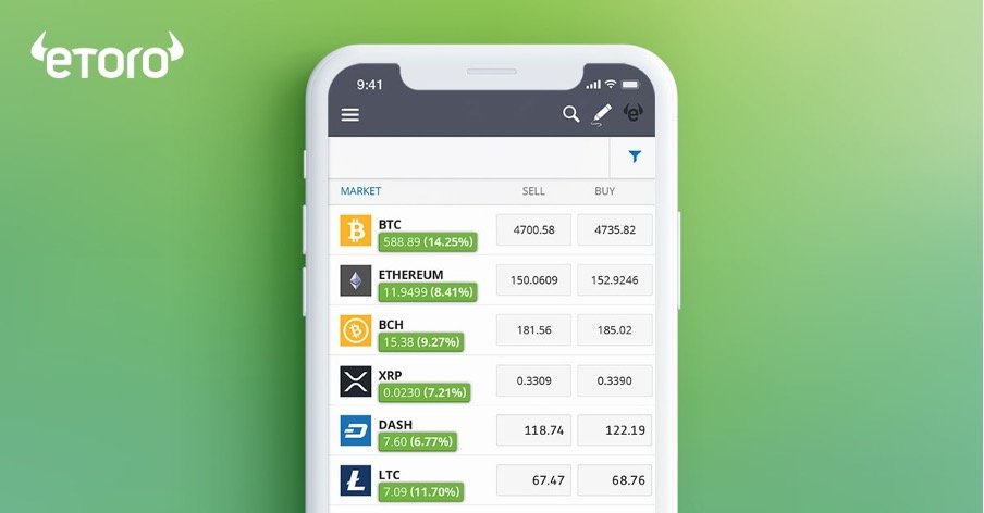کپی تریدینگ (Copy Trading) چیست؟ + بهترین پلتفرمهای کپی تریدینگ 2 29, شهریور 1405 کپی تریدینگ