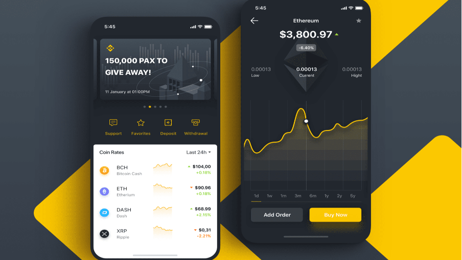 کپی تریدینگ (Copy Trading) چیست؟ + بهترین پلتفرمهای کپی تریدینگ 1 29, شهریور 1405 کپی تریدینگ