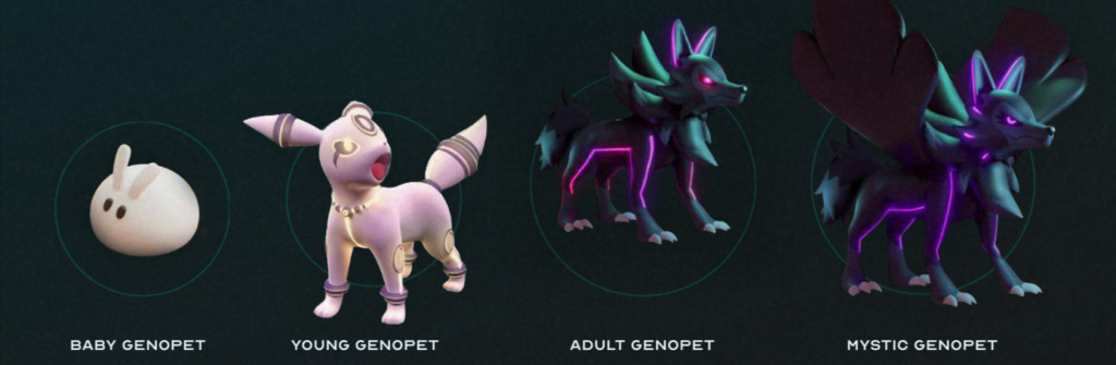 بررسی دو NFT جدید و محبوب: مجموعه گابلین تاون (Goblin Town) و بازی M2E genopet 13, مرداد 1405 Genopets