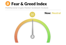 شاخص ترس و طمع (Fear and Greed) چیست؟ چگونه از شاخص ترس و طمع استفاده کنیم؟