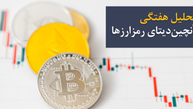 تحلیل آنچین هفتگی ارزهای دیجیتال (۱۶ شهریور) – هولدرهای کوتاه‌مدت تحت فشار ناشی از اشباع زیان!