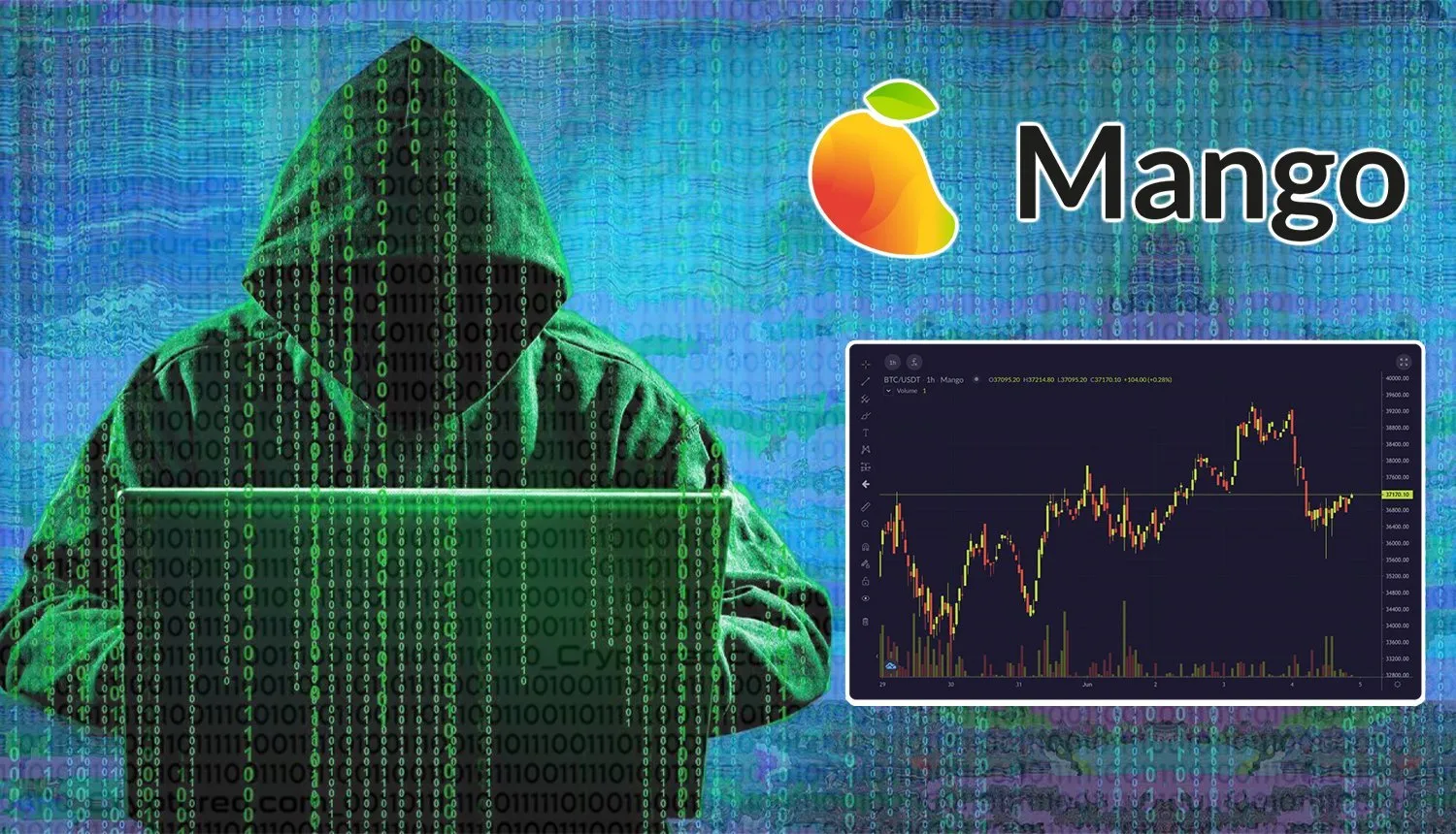 موافقت پلتفرم Mango Markets با پرداخت پاداش 47 میلیون دلاری به هکر