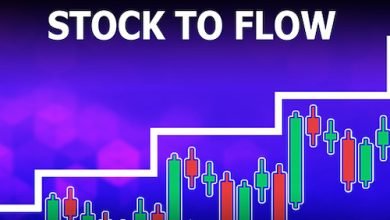 نویسنده مدل انباشت به جریان : بیت کوین هرگز اینقدر ضعیف نبوده است StockToFlow CoinIran 17, مرداد 1405 انباشت به جریان - کوین ایران