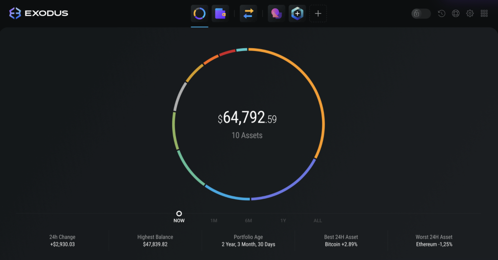 اپلیکیشن اکسودوس