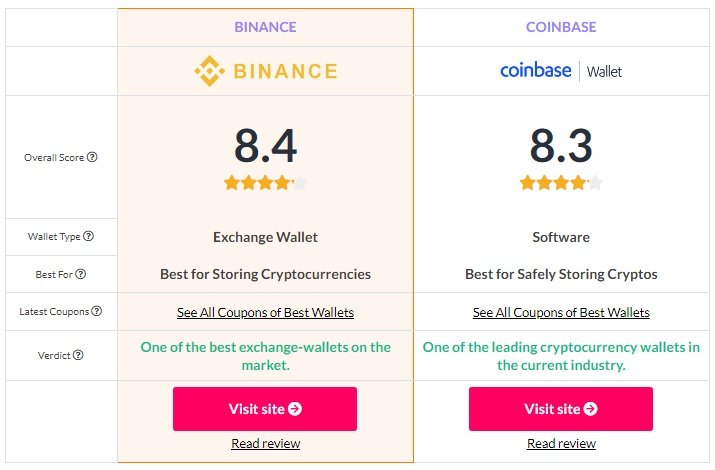کیف‌پول کوین ‌بیس