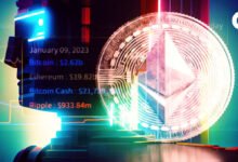 Ethereum settling over 21b