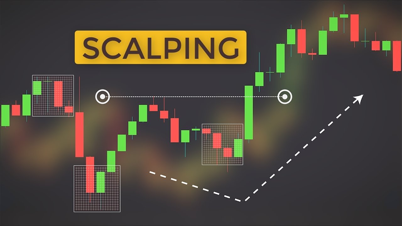 استراتژی‌های اسکالپینگ (Scalping) در ترید رمزارزها